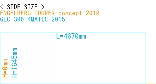 #ENGELBERG TOURER concept 2019 + GLC 300 4MATIC 2015-